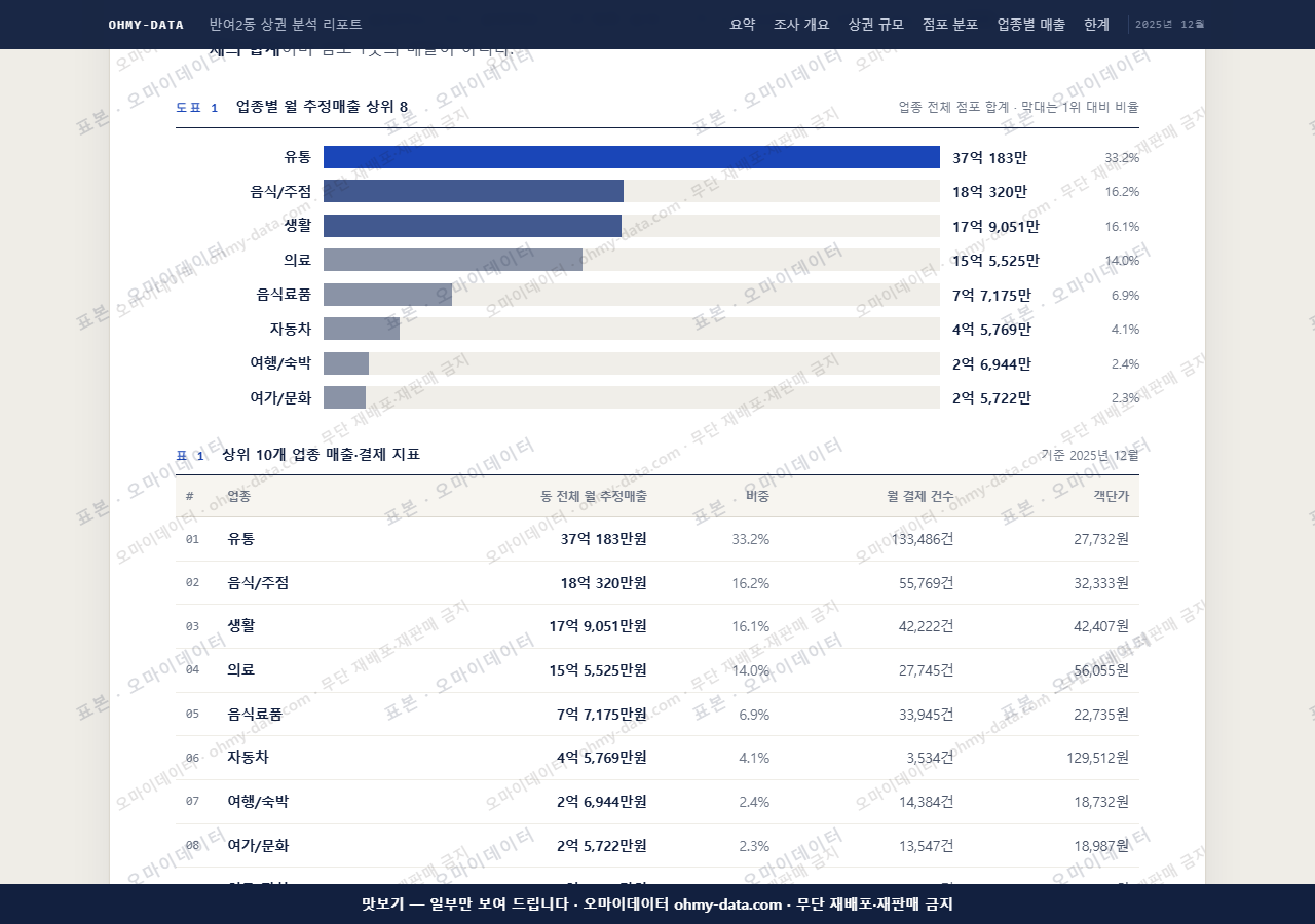 반여2동 반여2동_맛보기1.png