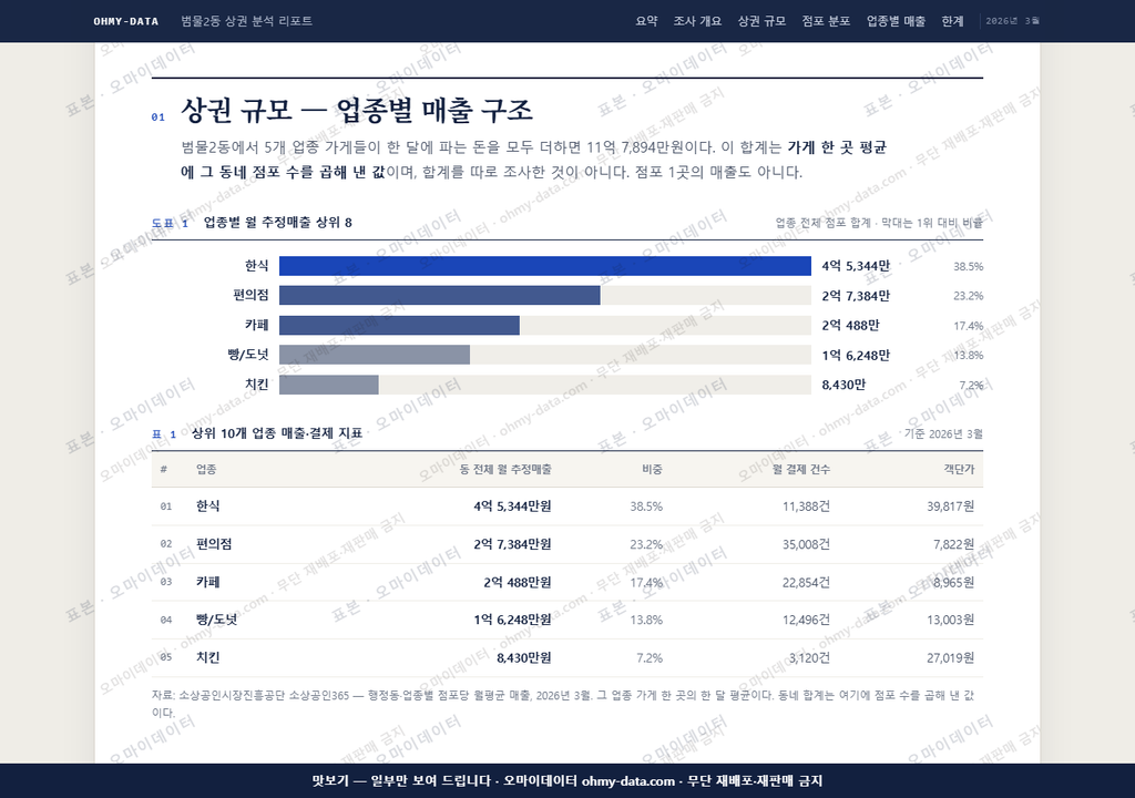 범물2동 범물2동_맛보기1.png