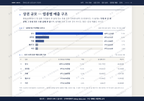 중화산2동 중화산2동_맛보기1.png