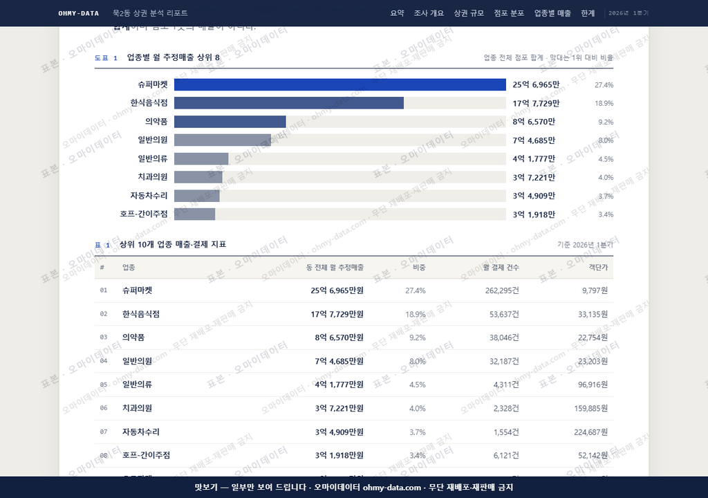 묵2동 묵2동_맛보기1.png
