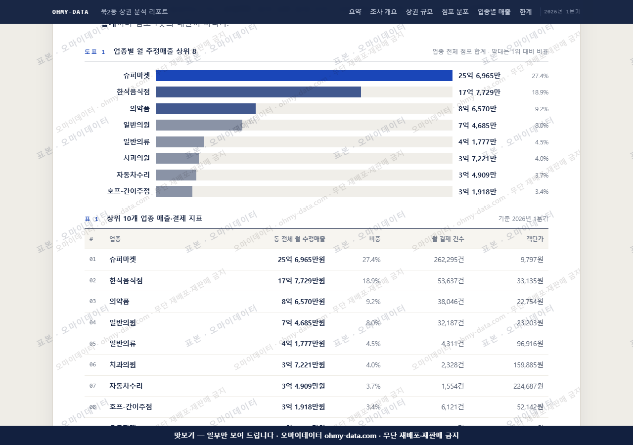 묵2동 묵2동_맛보기1.png