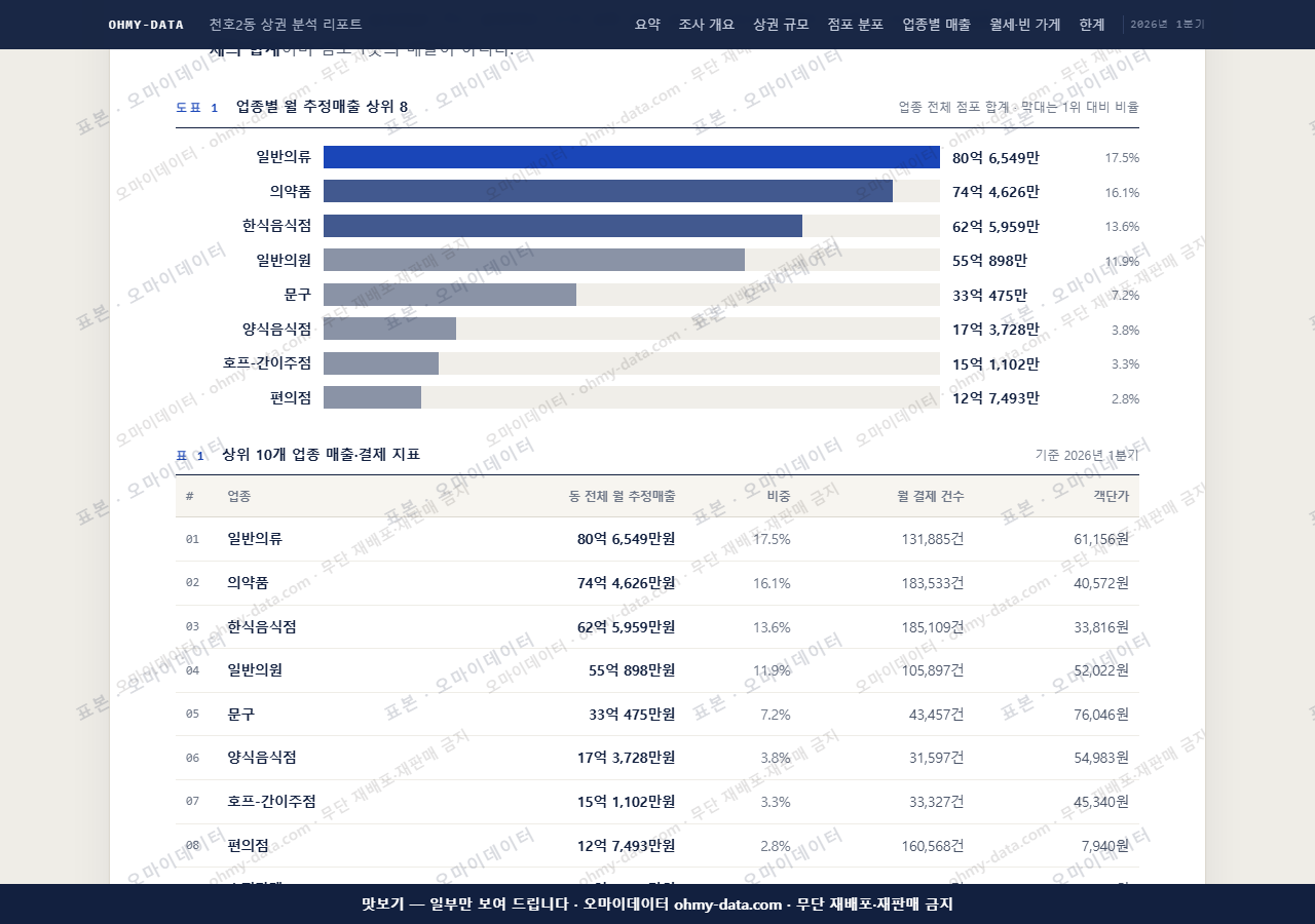 천호2동 천호2동_맛보기1.png