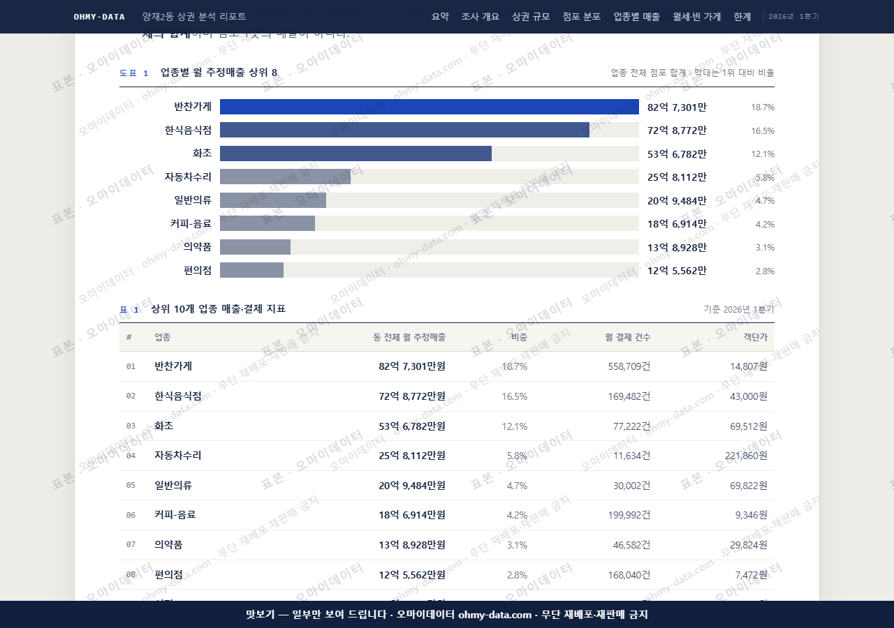 양재2동 양재2동_맛보기1.png