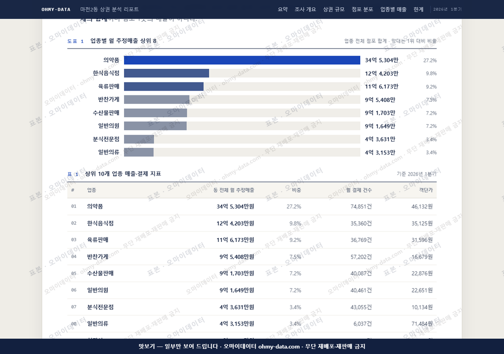 마천2동 마천2동_맛보기1.png