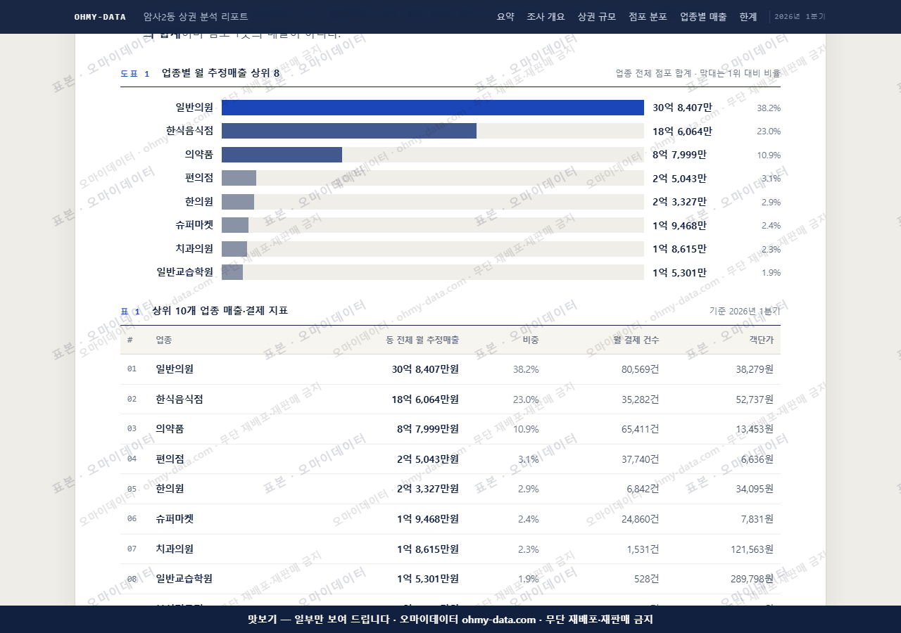 암사2동 암사2동_맛보기1.png