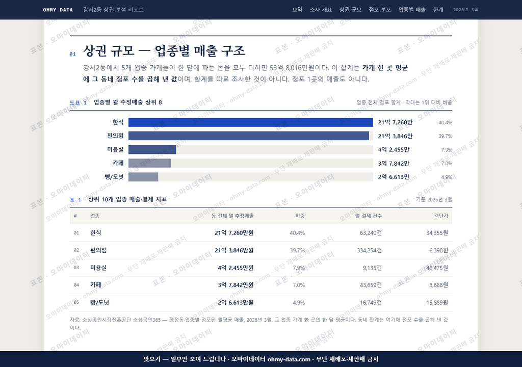 강서2동 강서2동_맛보기1.png