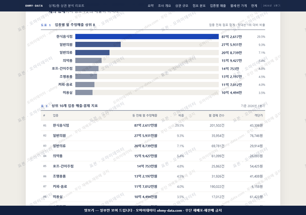 상계2동 상계2동_맛보기1.png