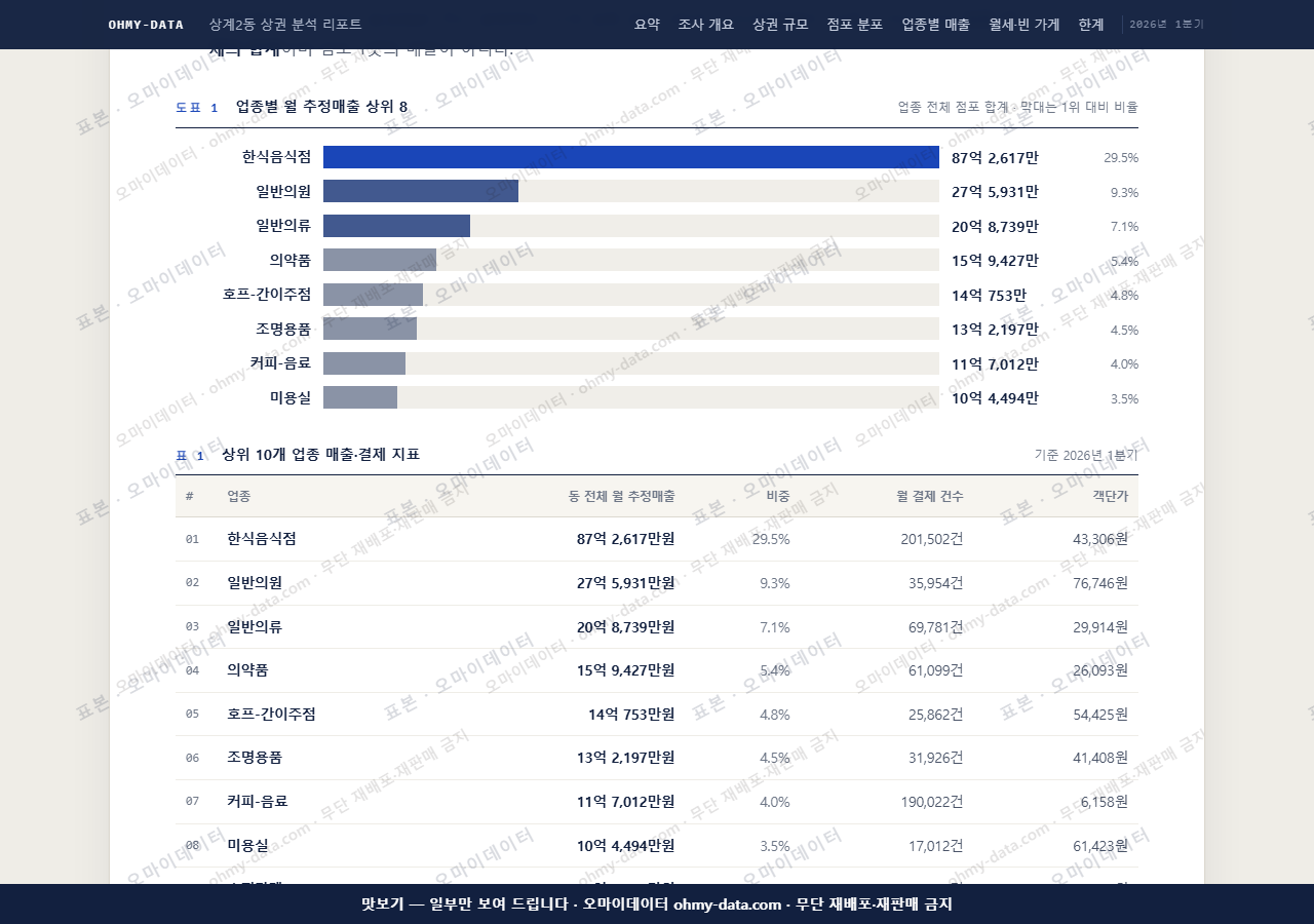 상계2동 상계2동_맛보기1.png