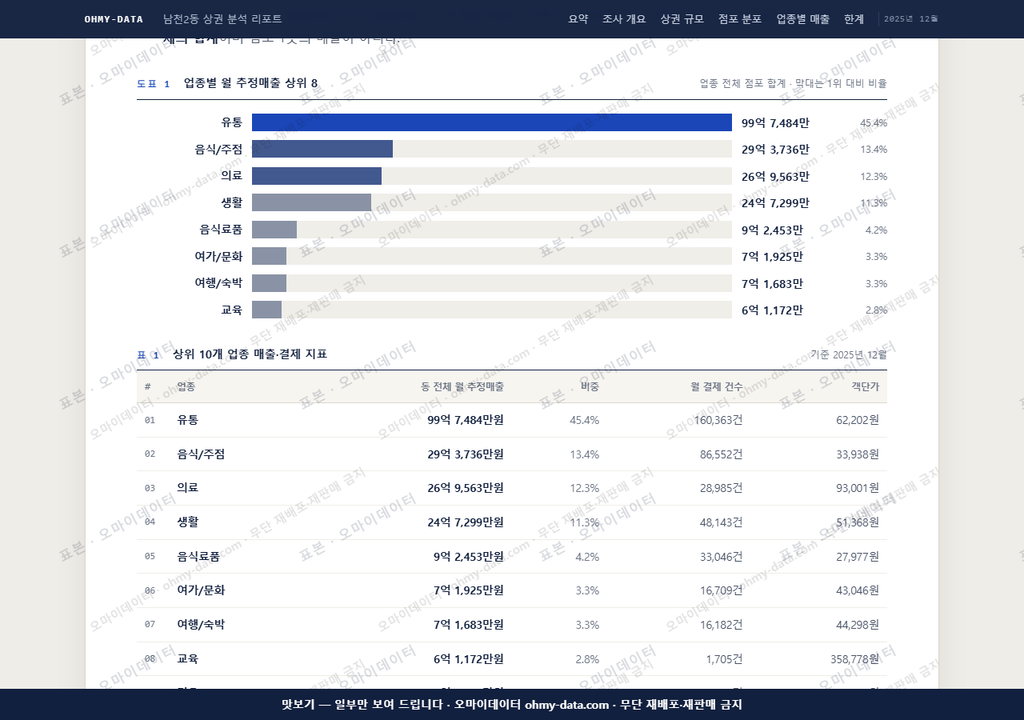 남천2동 남천2동_맛보기1.png