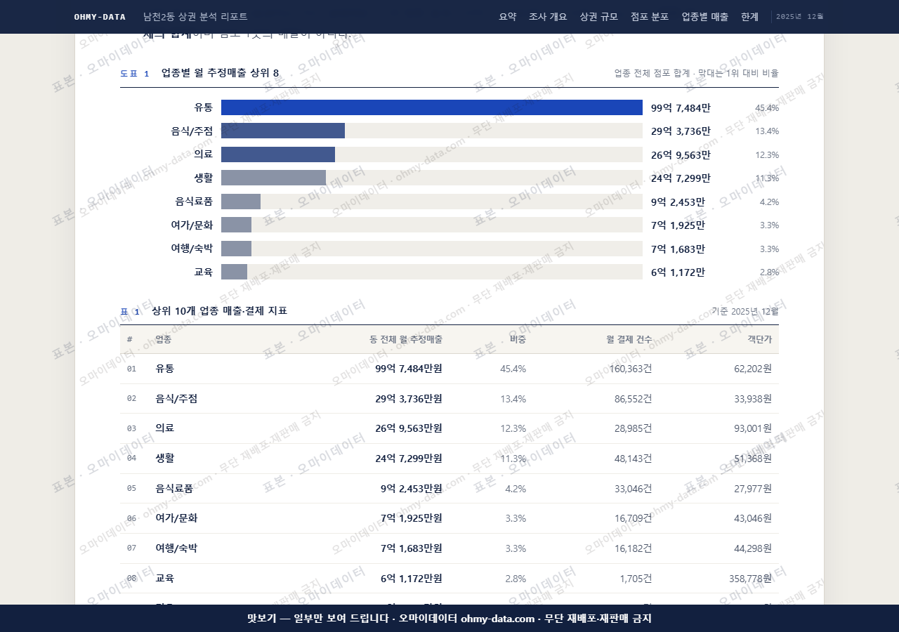 남천2동 남천2동_맛보기1.png