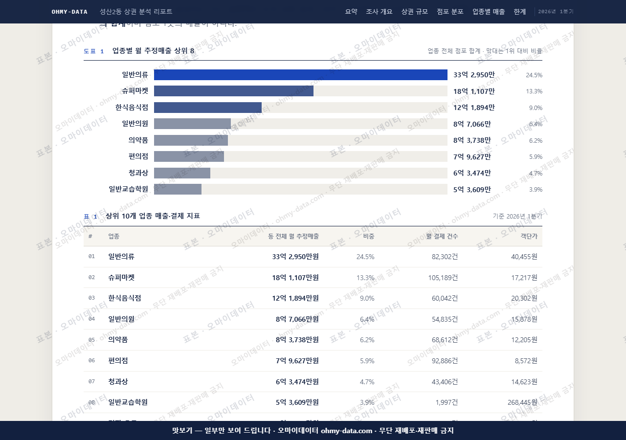 성산2동 성산2동_맛보기1.png