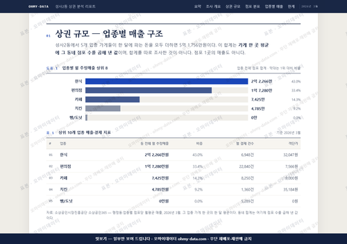 성사2동 성사2동_맛보기1.png
