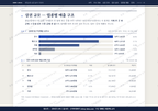 용담2동 용담2동_맛보기1.png