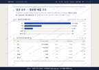 사직2동 사직2동_맛보기1.png