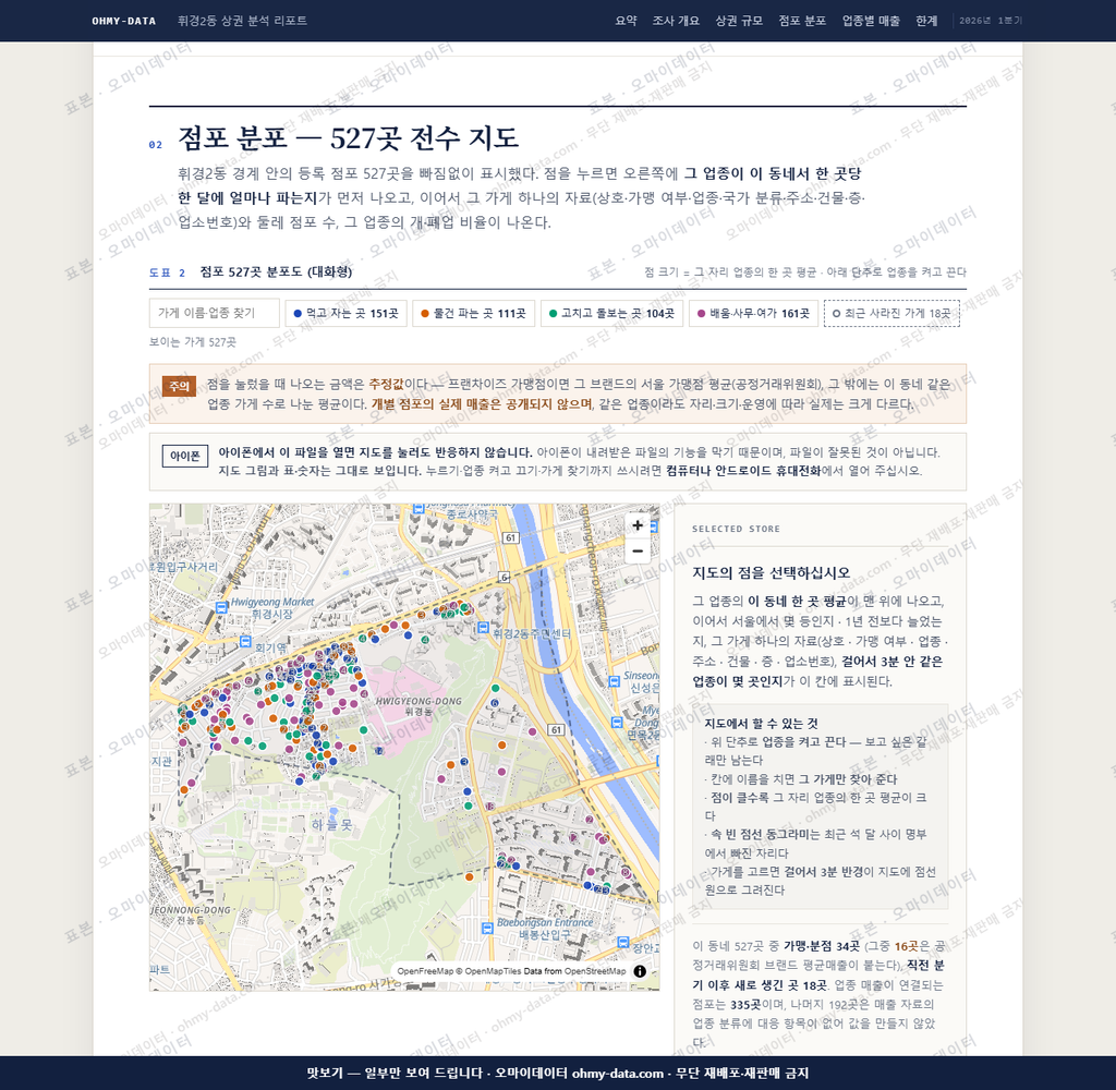 휘경2동 휘경2동_맛보기2.png