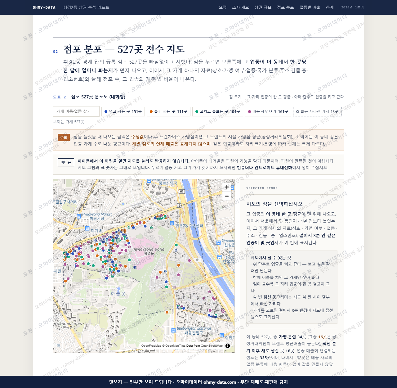 휘경2동 휘경2동_맛보기2.png