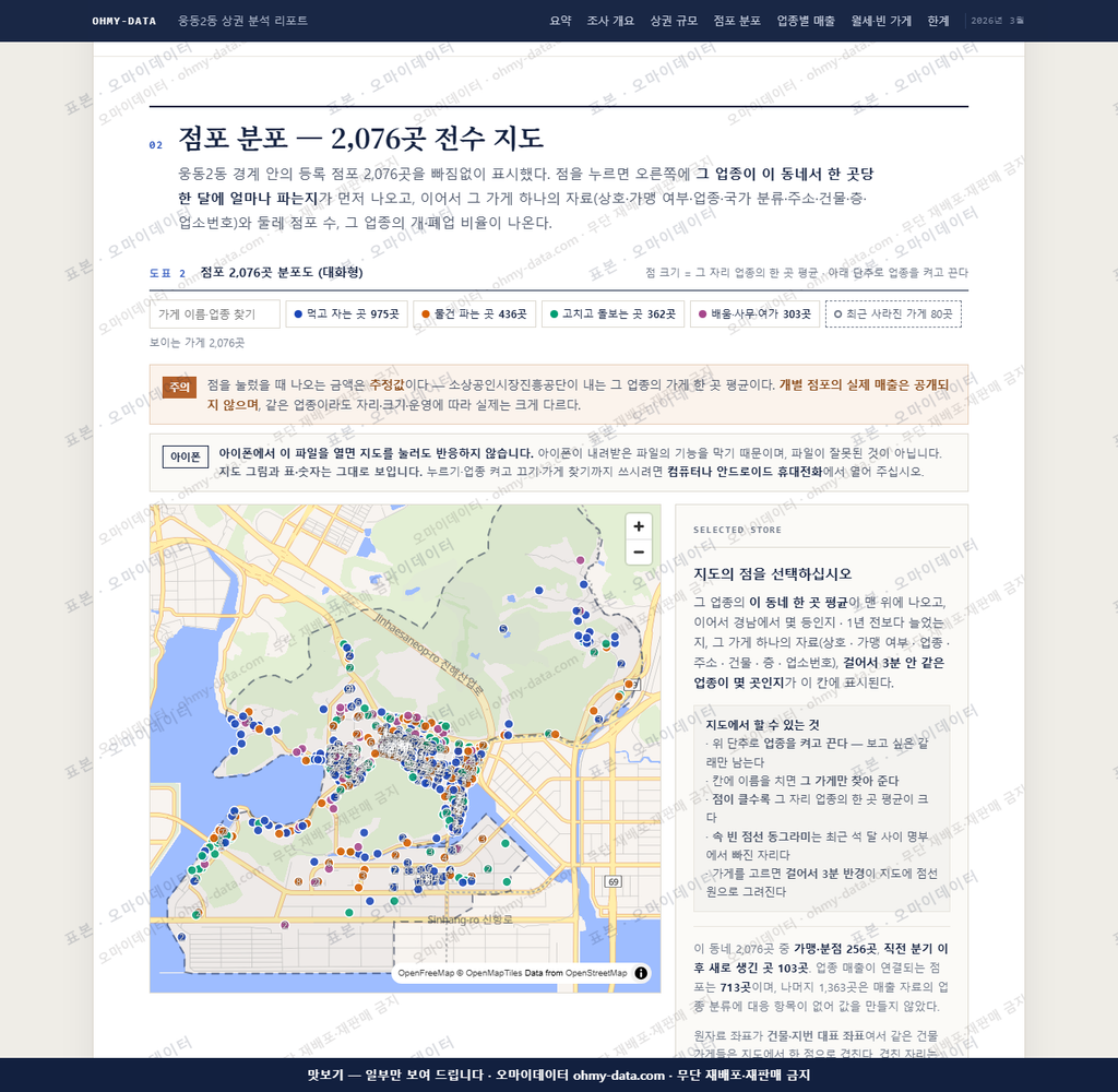 웅동2동 웅동2동_맛보기2.png
