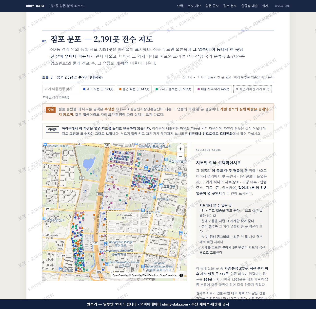 상2동 상2동_맛보기2.png