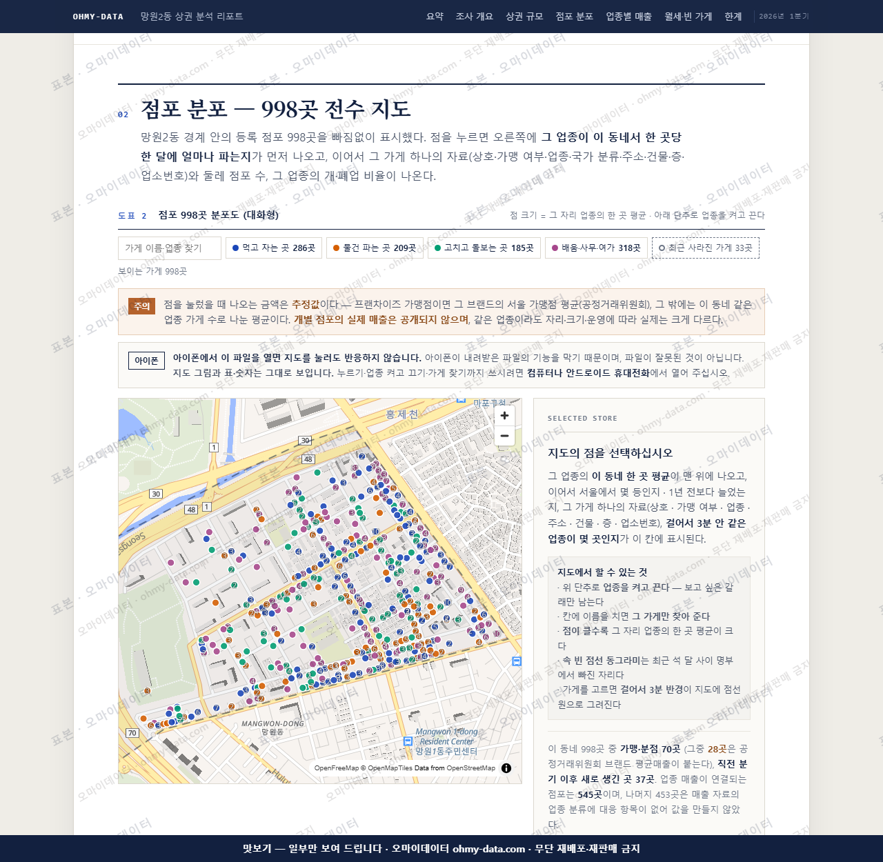 망원2동 망원2동_맛보기2.png