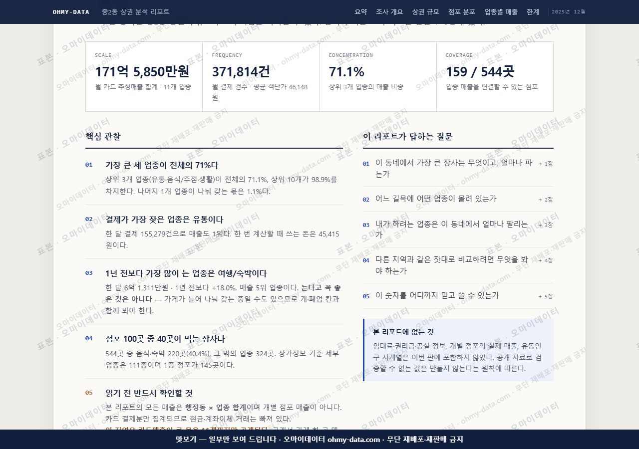 중2동 중2동_맛보기3.png