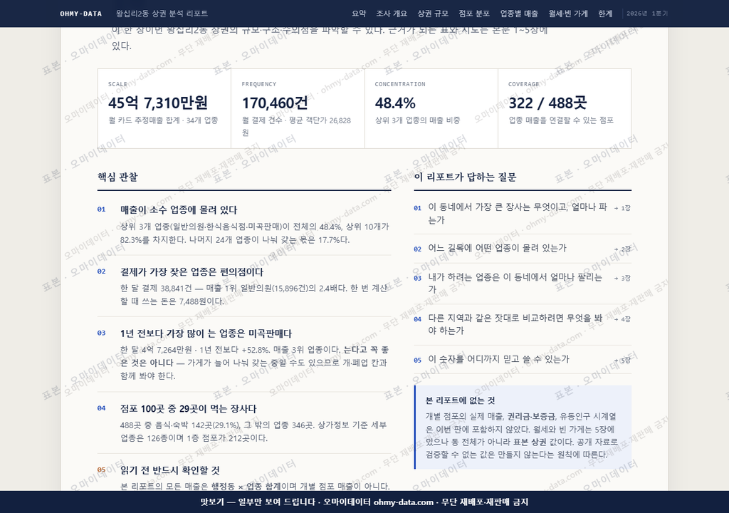 왕십리2동 왕십리2동_맛보기3.png