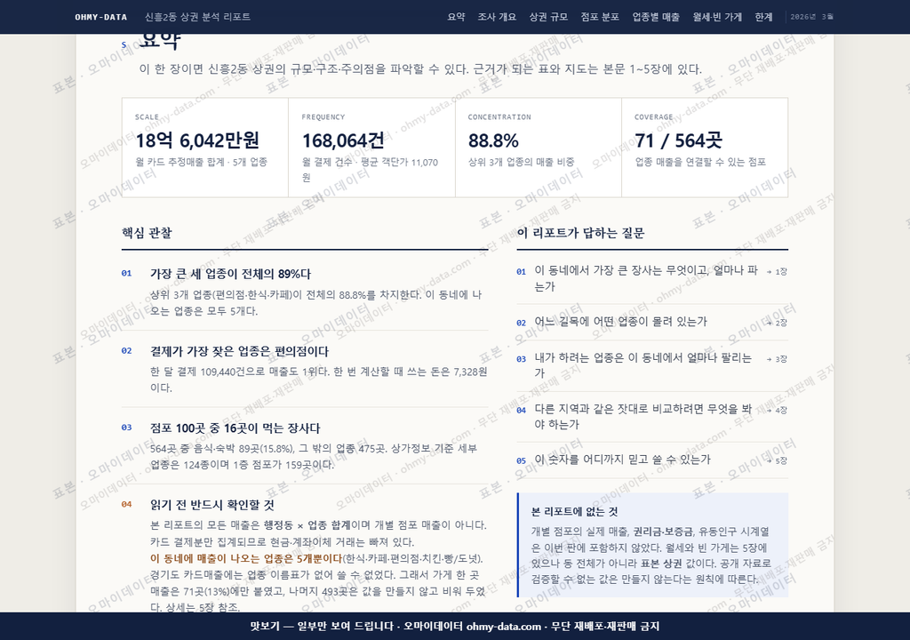 신흥2동 신흥2동_맛보기3.png