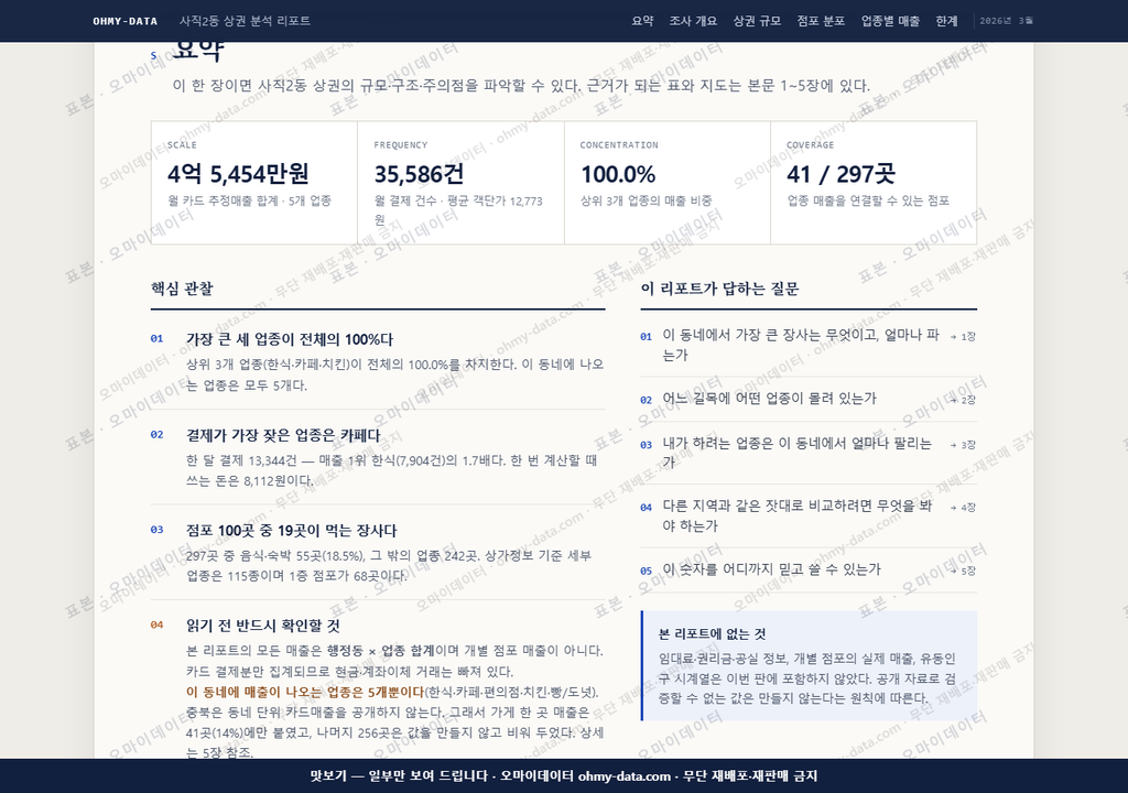 사직2동 사직2동_맛보기3.png