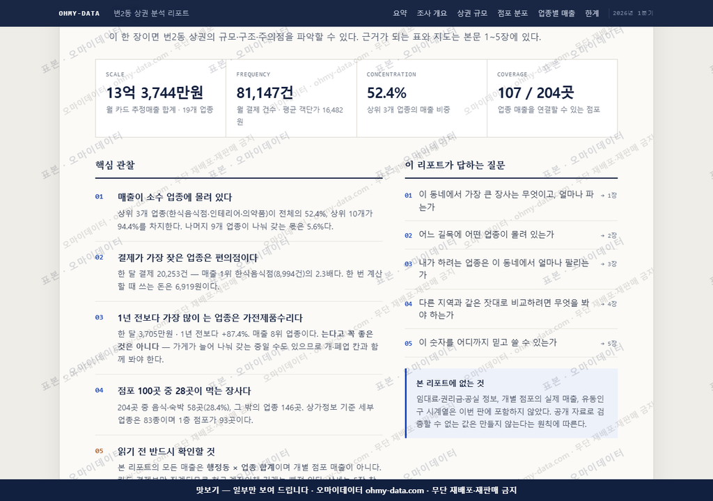 번2동 번2동_맛보기3.png