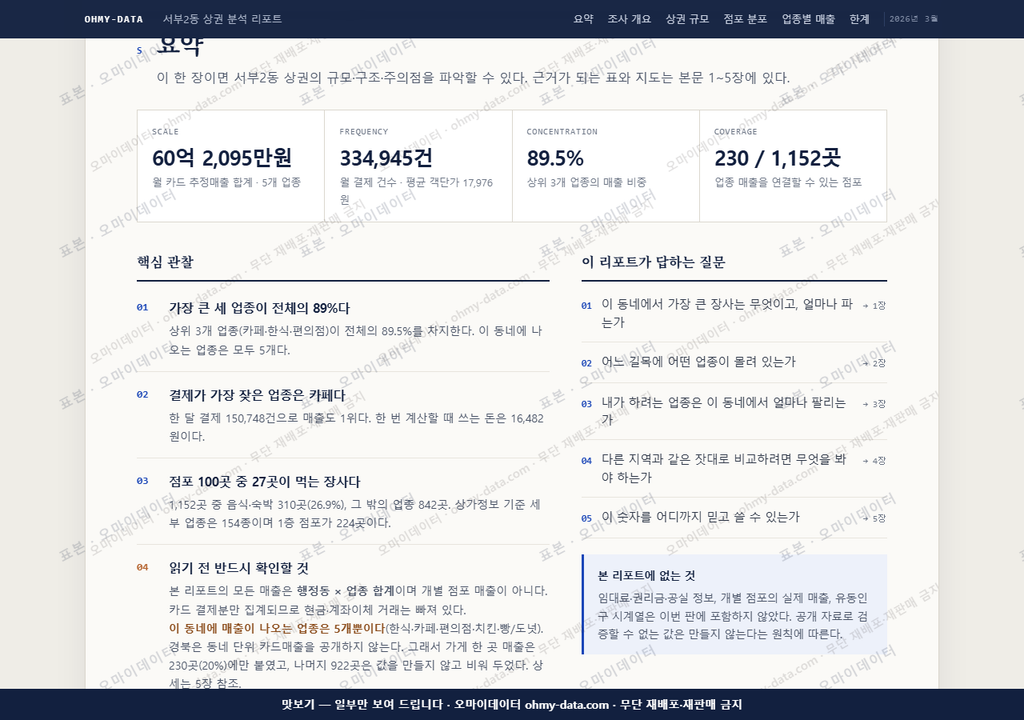 서부2동 서부2동_맛보기3.png