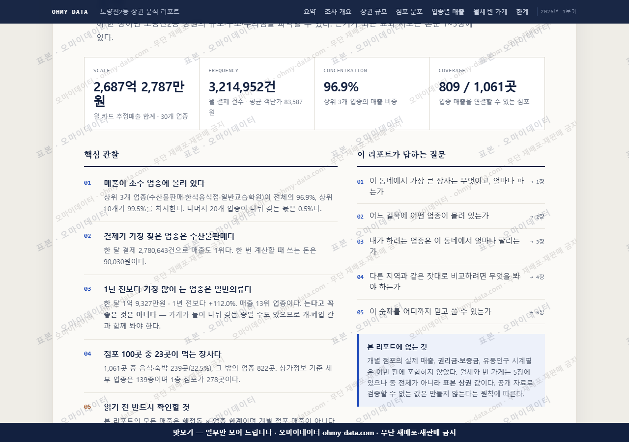 노량진2동 노량진2동_맛보기3.png