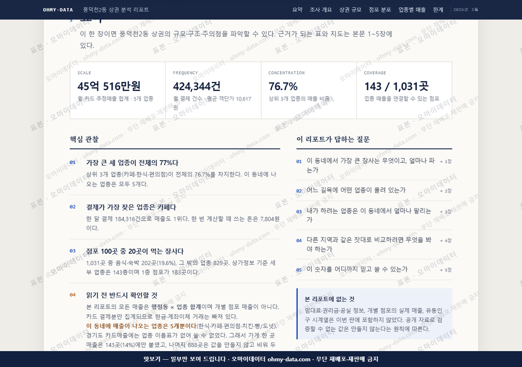 풍덕천2동 풍덕천2동_맛보기3.png