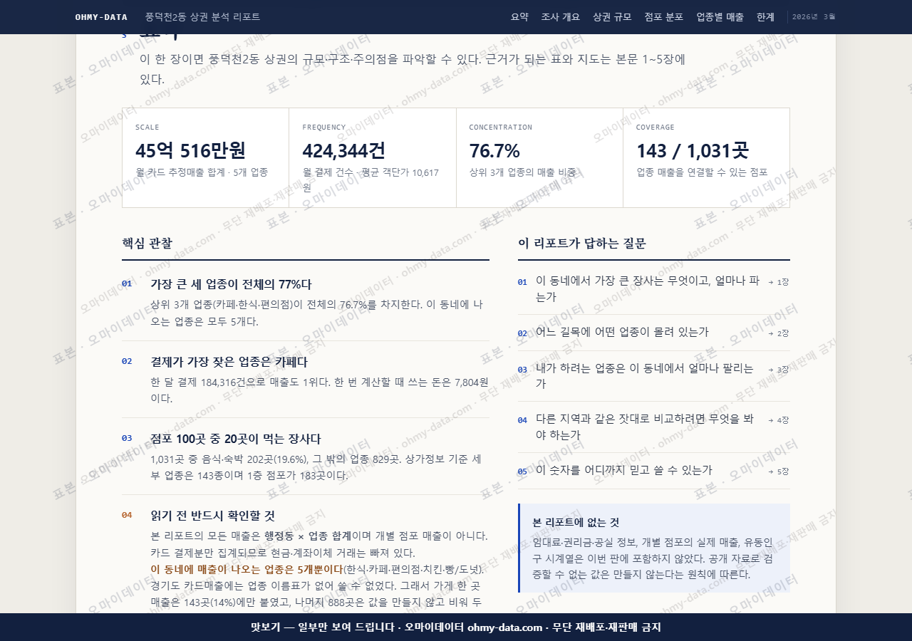 풍덕천2동 풍덕천2동_맛보기3.png