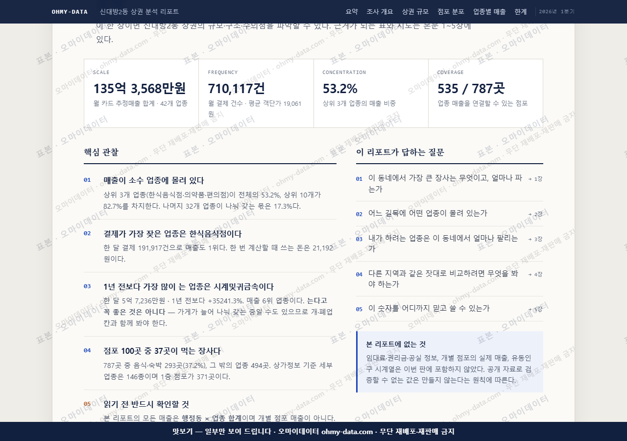 신대방2동 신대방2동_맛보기3.png