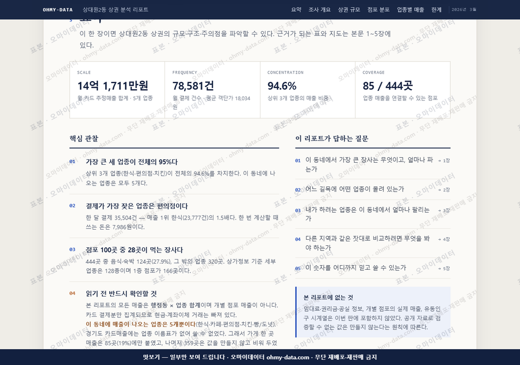 상대원2동 상대원2동_맛보기3.png