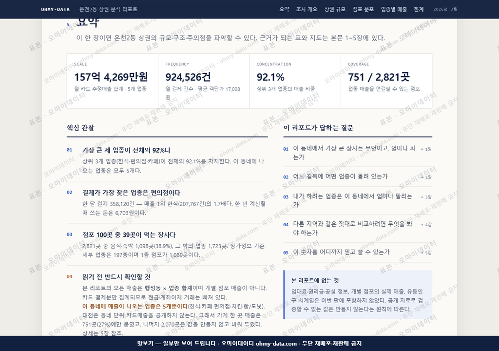 온천2동 온천2동_맛보기3.png