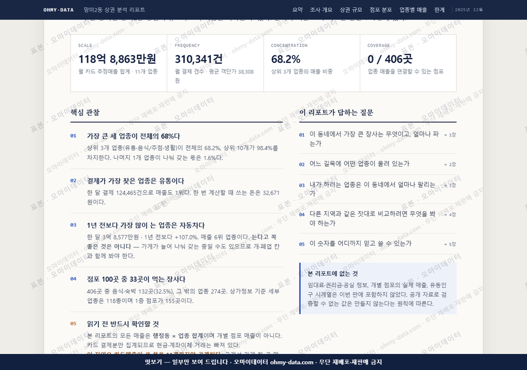 망미2동 망미2동_맛보기3.png