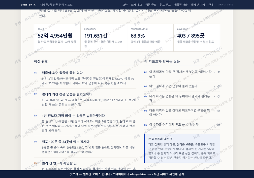 이태원2동 이태원2동_맛보기3.png