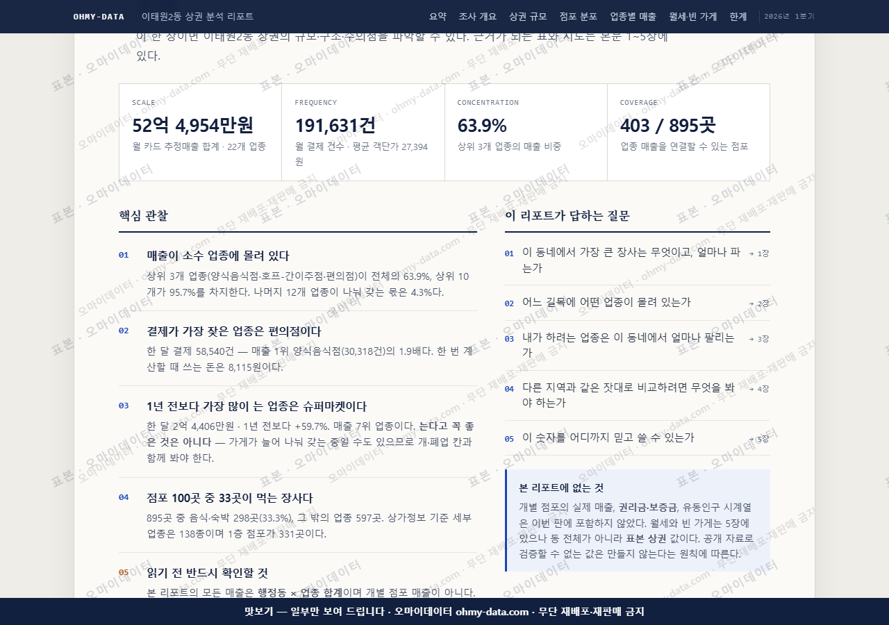 이태원2동 이태원2동_맛보기3.png