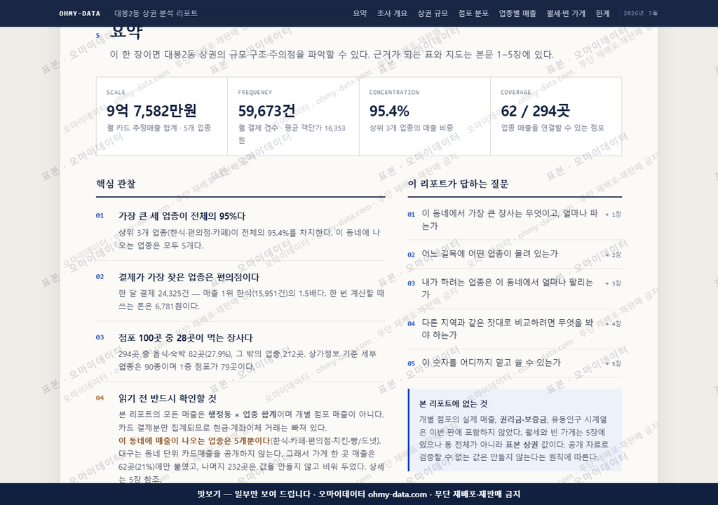 대봉2동 대봉2동_맛보기3.png