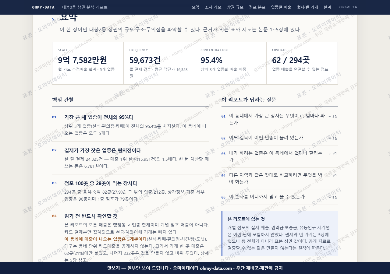 대봉2동 대봉2동_맛보기3.png