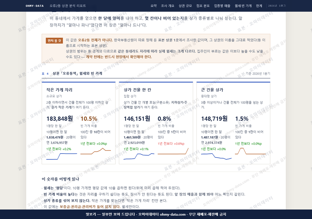 오류2동 오류2동_맛보기4.png