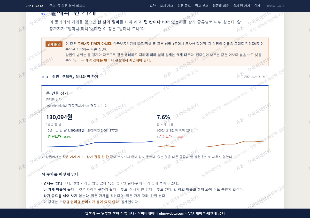 구의2동 구의2동_맛보기4.png