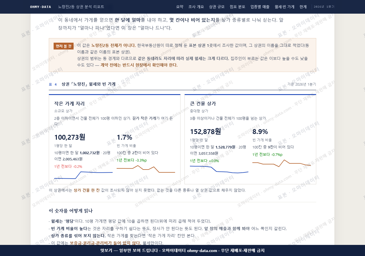노량진2동 노량진2동_맛보기4.png