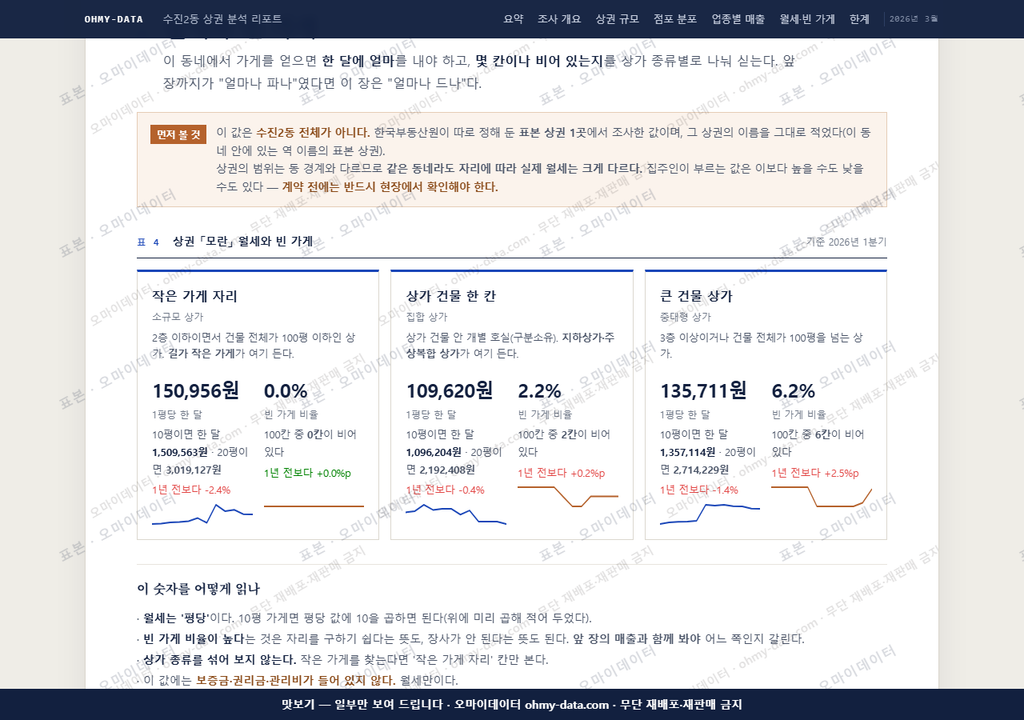 수진2동 수진2동_맛보기4.png