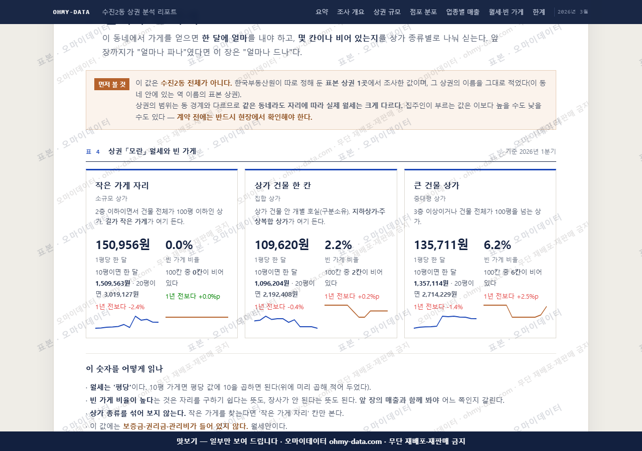 수진2동 수진2동_맛보기4.png