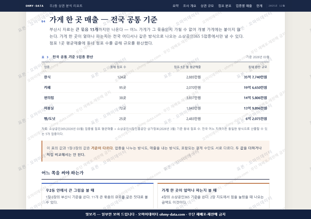 우2동 우2동_맛보기4.png