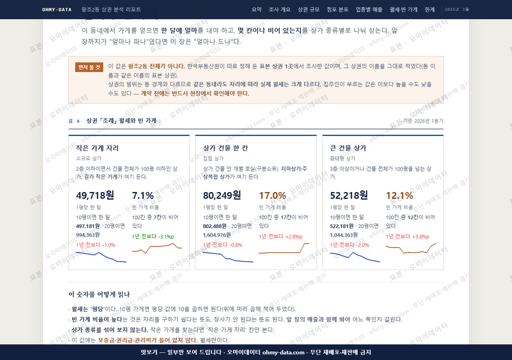 왕조2동 왕조2동_맛보기4.png