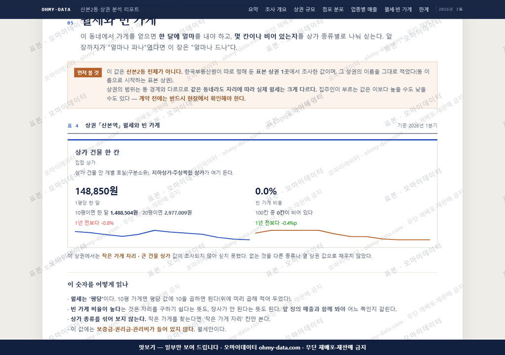 산본2동 산본2동_맛보기4.png