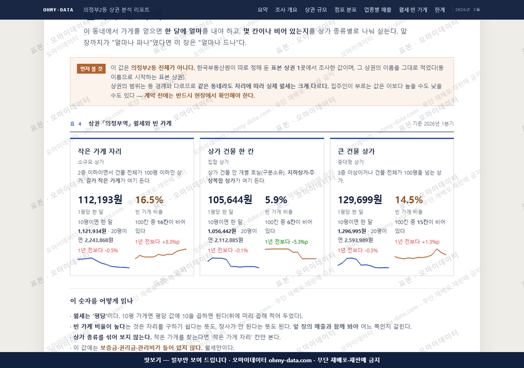 의정부2동 의정부2동_맛보기4.png