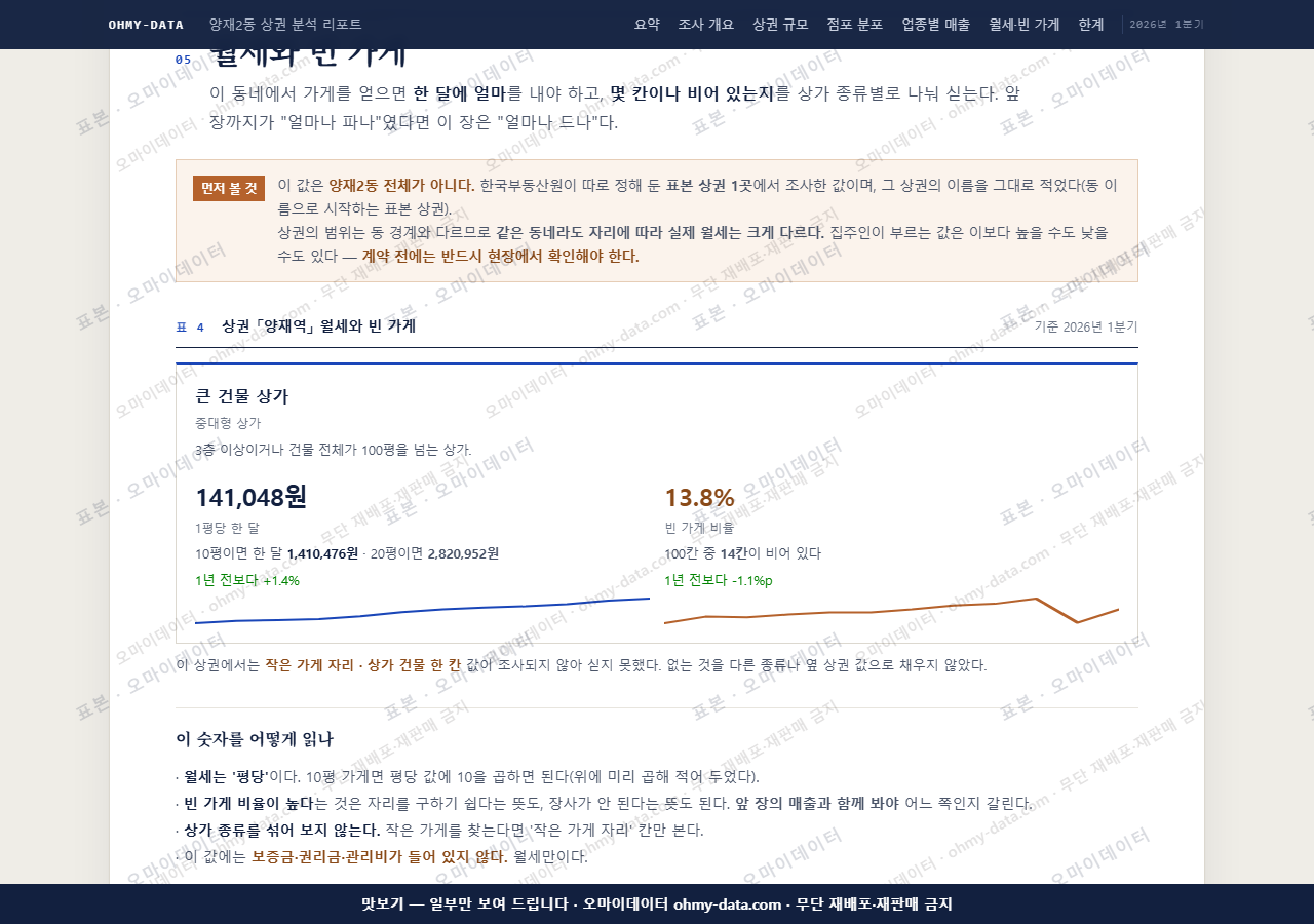양재2동 양재2동_맛보기4.png